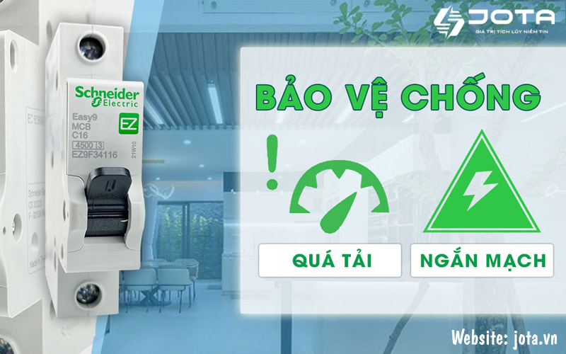 Chức năng của MCB Easy9 Schneider